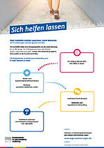 Themenblatt: Sich helfen lassen Themenblatt Sich helfen lassen