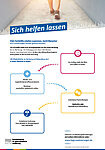 Infografik: Sich helfen lassen Infografik: Sich helfen lassen
